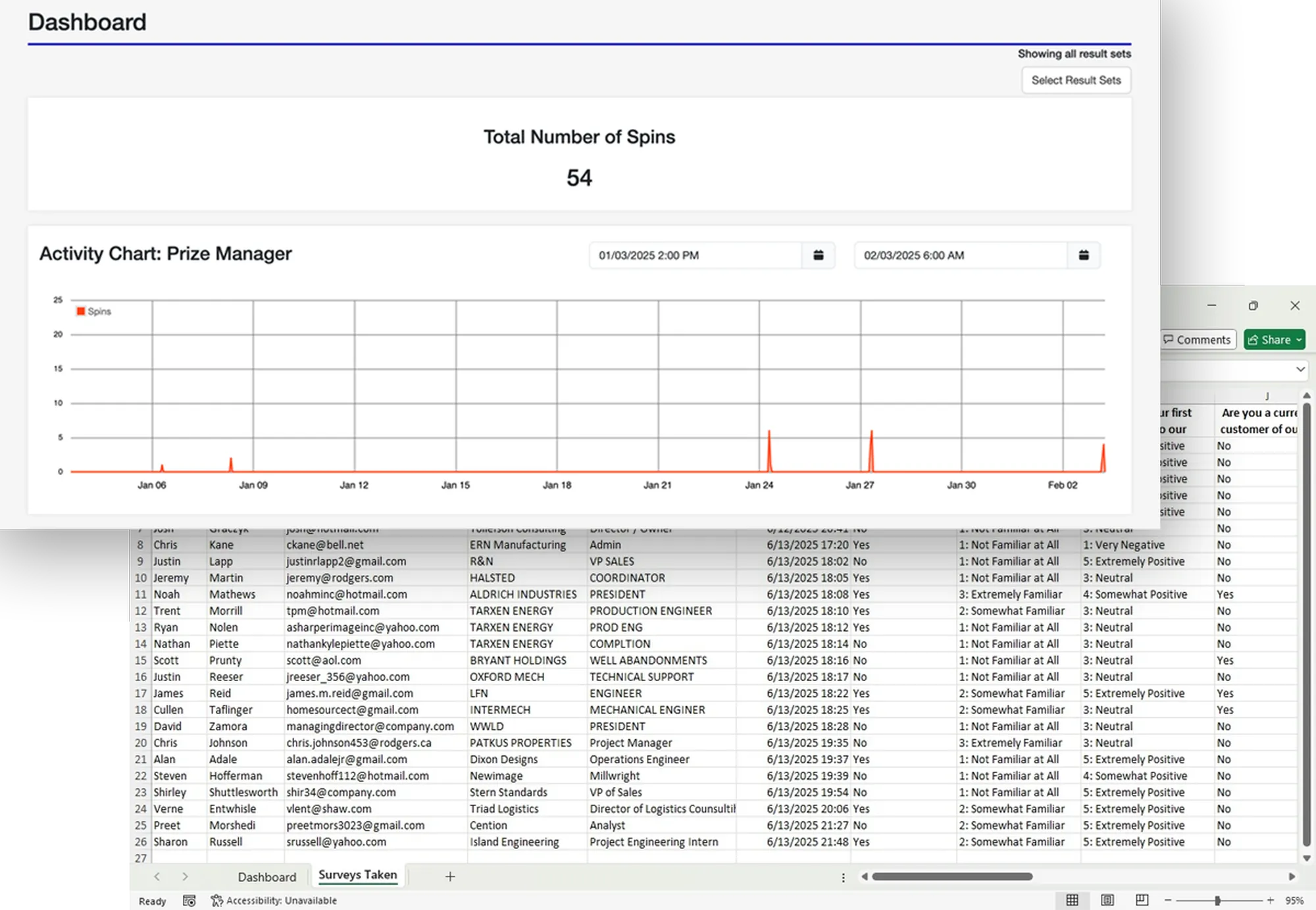SocialPoint-VirtualPrizeWheel-Analytics
